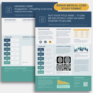Scientific Poster Template Set Powerpoint Google Slides DIGITAL