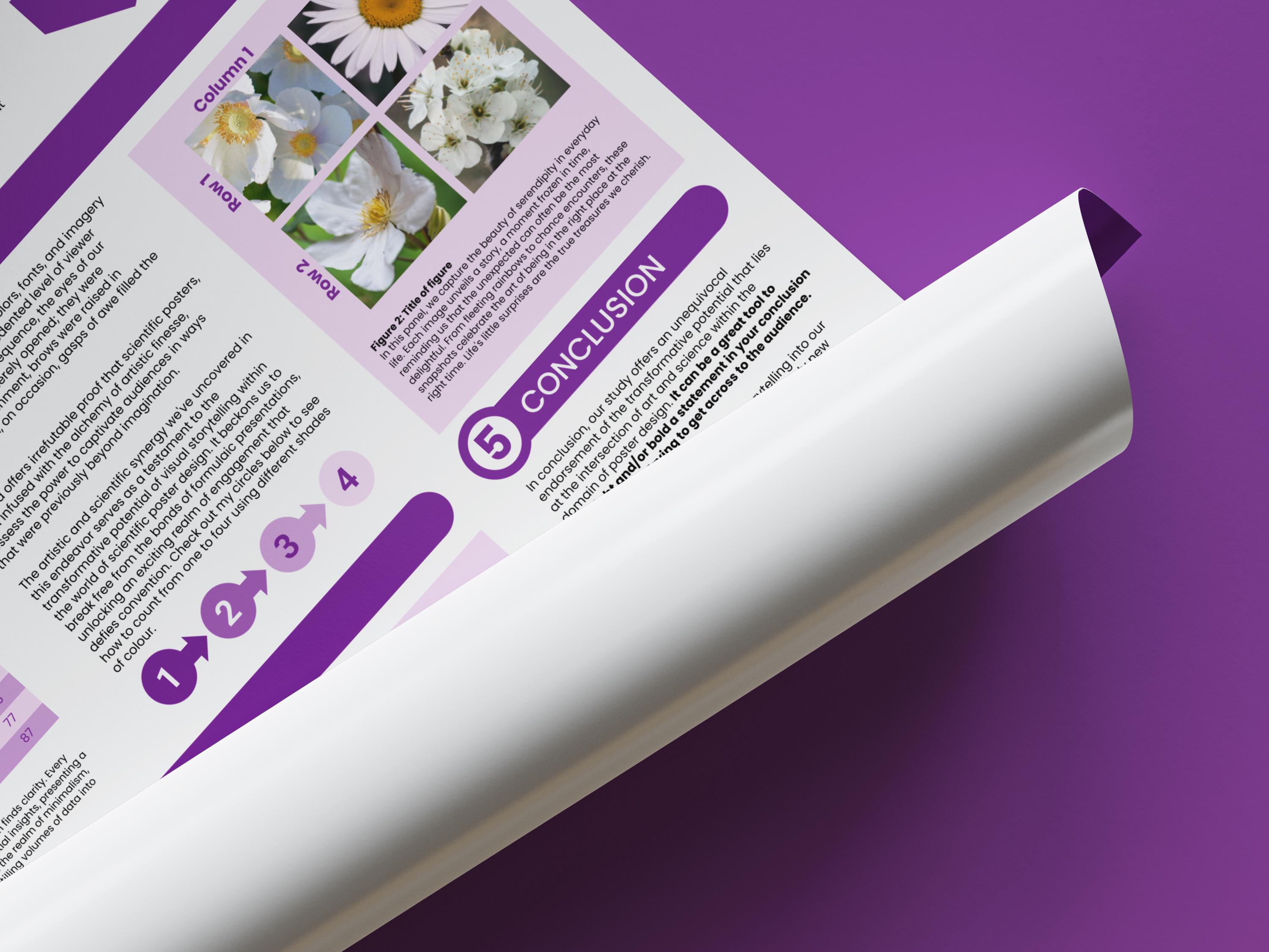 Scientific Poster Template for Powerpoint or Google Slides DIGITAL