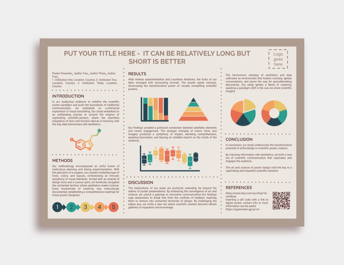 Scientific Poster Template Plus Powerpoint Icons Google Slides DIGITAL Scientific Poster Template Plus Powerpoint Icons Google Slides DIGITAL