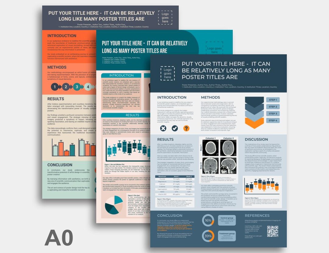 Scientific Poster Template Set - Powerpoint - Google Slides - DIGITAL ...