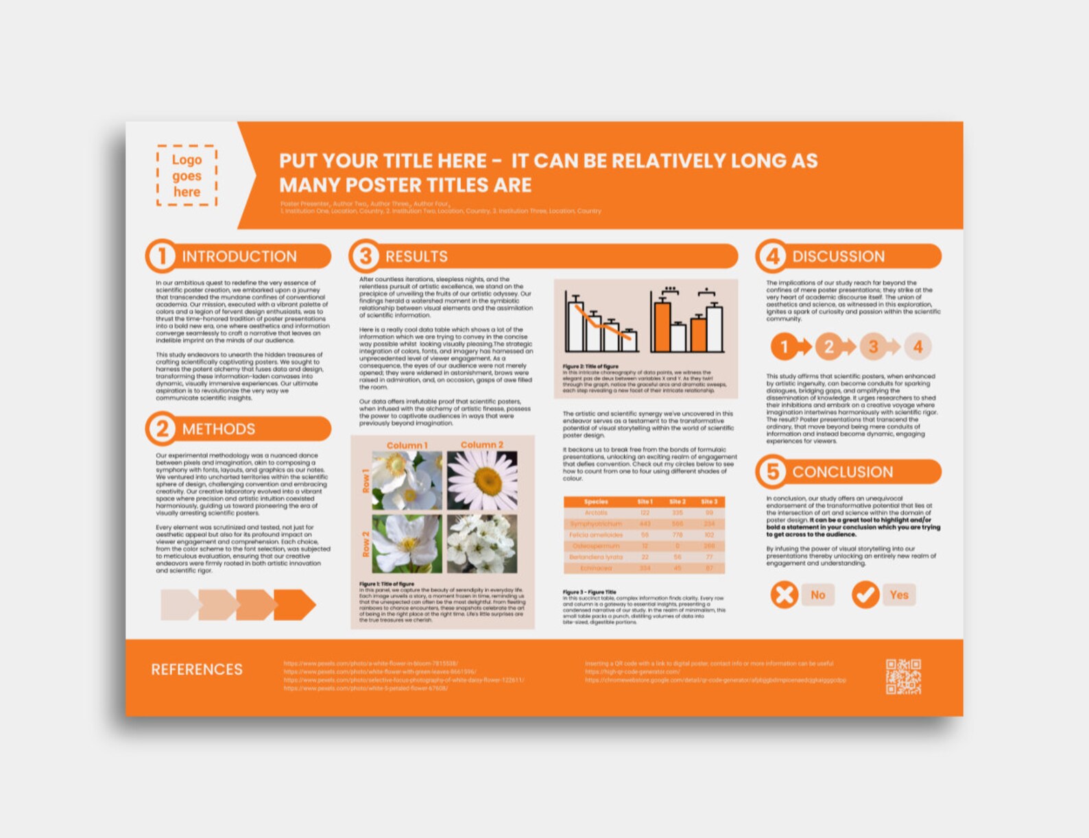 Scientific Poster Template for Powerpoint or Google Slides DIGITAL ...