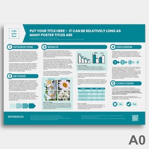 Wissenschaftliches Poster Vorlage für Powerpoint oder Google Slides DIGITAL - Teal Grün Blau - Akademische oder Forschungstagung - A0 Querformat