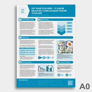 Plantilla de póster científico para Powerpoint o Google Slides DIGITAL - Azul turquesa - Para conferencias académicas o de investigación - Formato vertical A0