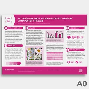 Scientific Poster Template for Powerpoint or Google Slides DIGITAL - Bright Pastel Pink -  Academic or Research conference - A0 landscape