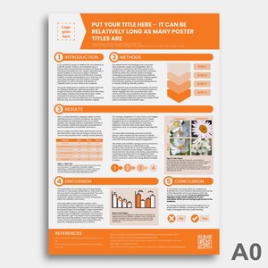 Könnte beinhalten: Eine wissenschaftliche Poster-Vorlage mit einem orange-weißen Farbschema. Das Poster ist in fünf Abschnitte unterteilt: Einleitung, Methoden, Ergebnisse, Diskussion und Schlussfolgerung. Jeder Abschnitt hat eine Nummer und einen Titel. Das Poster enthält auch eine Tabelle, ein Diagramm und einen Flussdiagramm. Der Text auf dem Poster ist in Englisch.