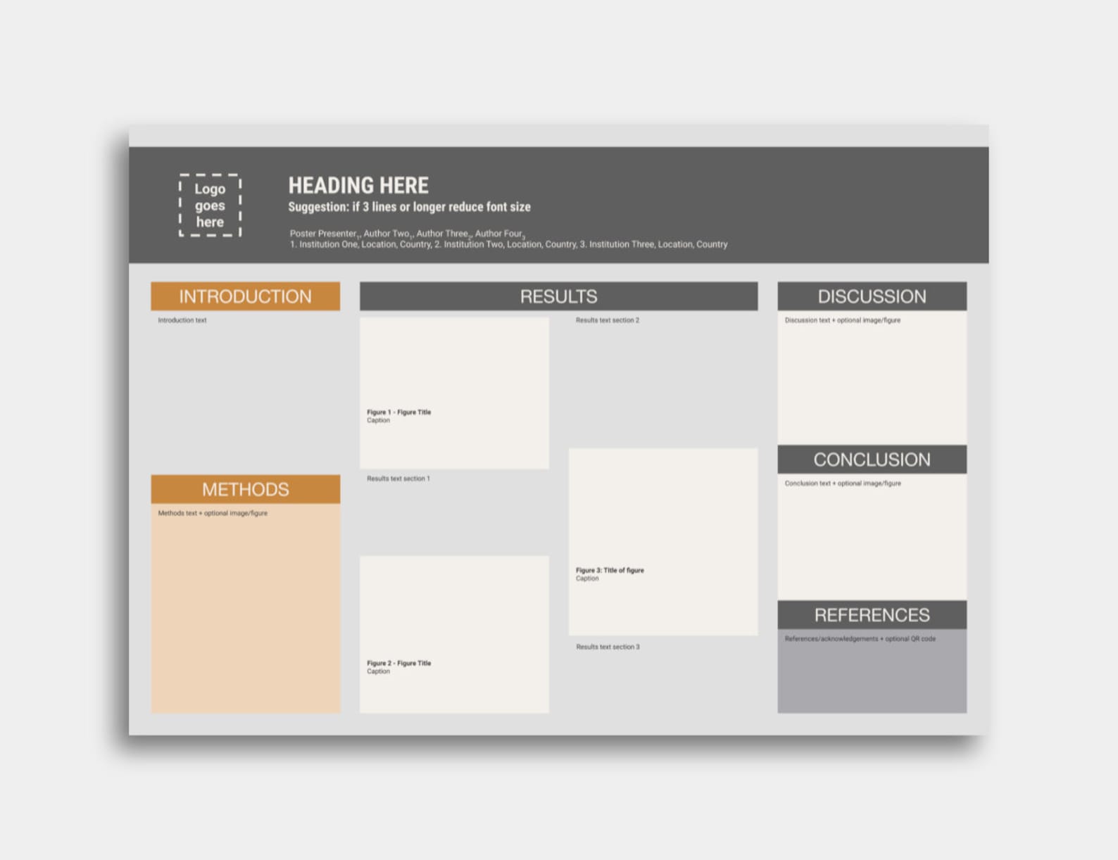 Scientific Poster Template Powerpoint Google Slides DIGITAL DOWNLOAD ...