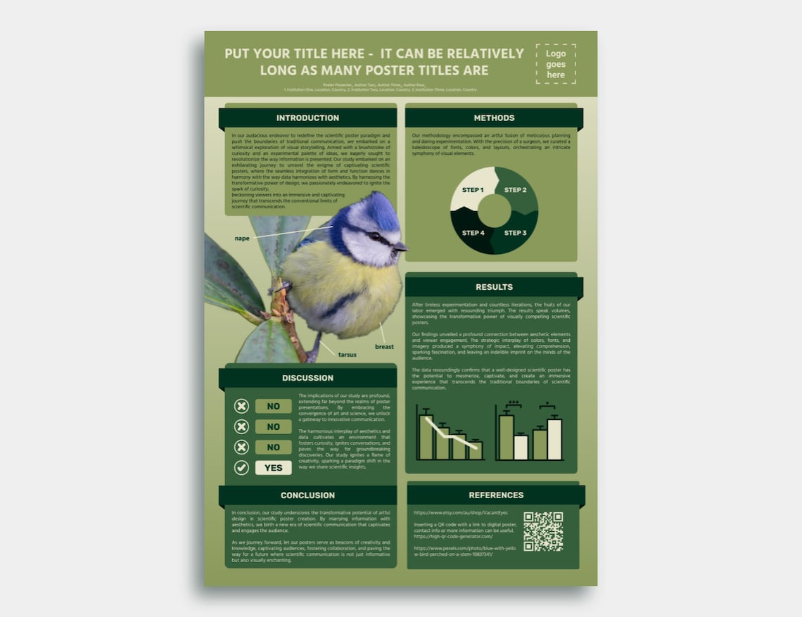Scientific Poster Templates Powerpoint Google Slides .pptx DIGITAL