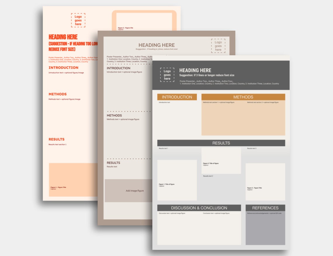 Scientific Poster Template Set Powerpoint Google Slides DIGITAL ...