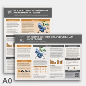 May include: A scientific poster presentation with the title "PUT YOUR TITLE HERE - IT CAN BE RELATIVELY LONG AS MANY POSTER TITLES ARE". The poster has sections for Introduction, Methods, Results, Discussion, Conclusion, and References. The poster includes a diagram of a blueberry with labels for "fruit", "stem", and "calyx".
