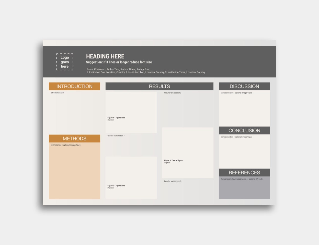 Scientific Poster Template Powerpoint Google Slides DIGITAL