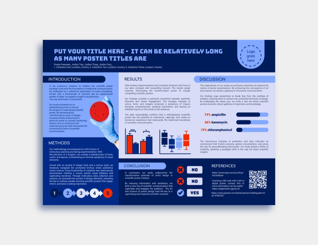 Scientific Poster Template Plus Powerpoint Icons Google Slides DIGITAL ...