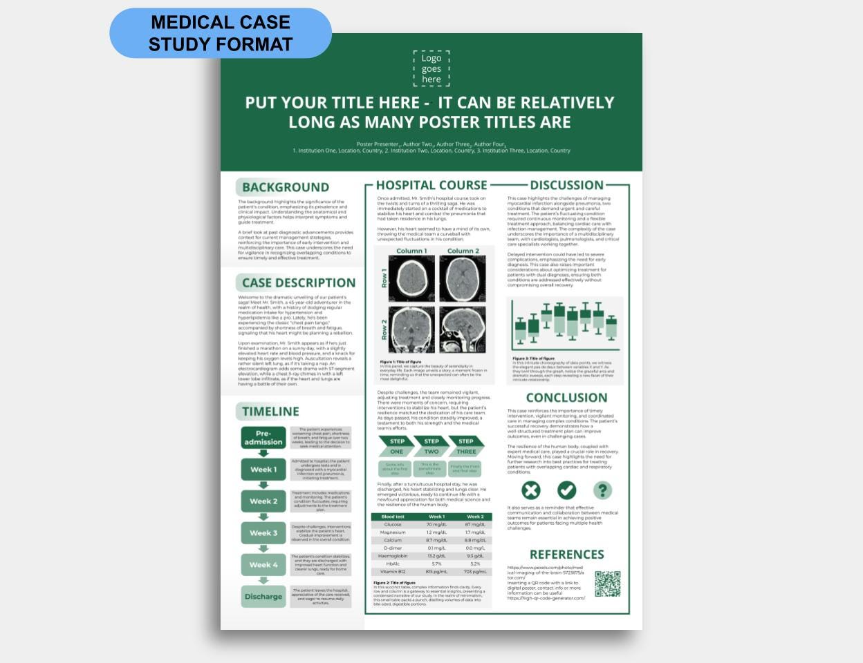 Scientific Poster Template Medical Case Study Powerpoint Google Slides ...