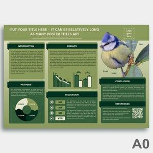 Wissenschaftliche Poster Templates für Powerpoint Google Slides .pptx DIGITAL - Wald & Saftgrün - Für Akademische oder Forschungs-Konferenzen - DIN A0 quer