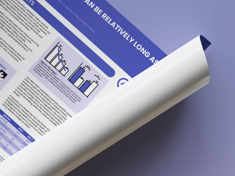 Scientific Poster Template for Powerpoint or Google Slides DIGITAL