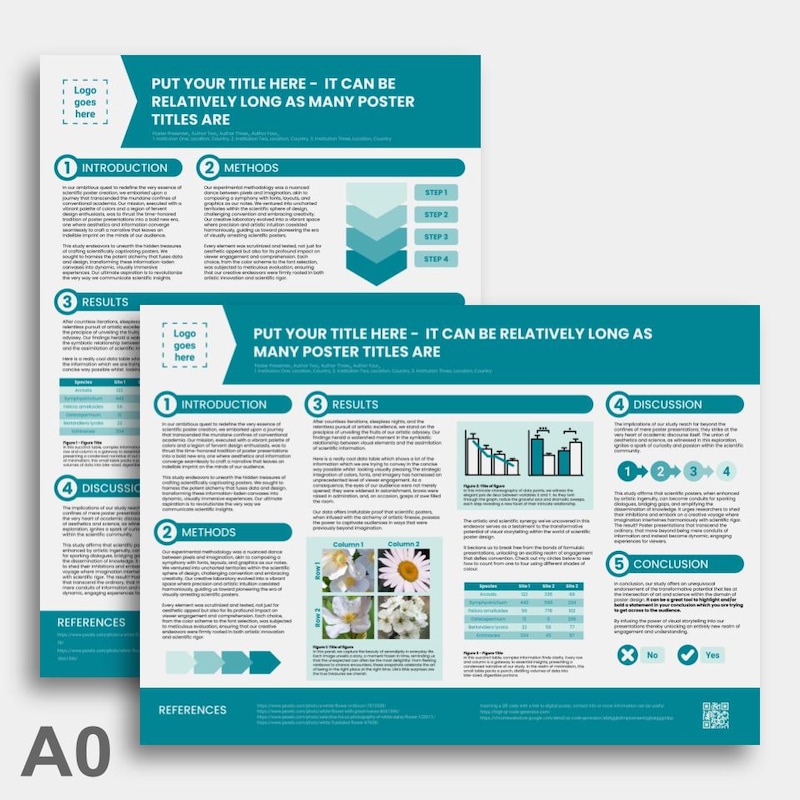 Poster Research A3 - Etsy UK