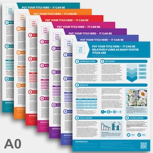 Scientific Poster Template Set - PowerPoint - Google Slides - DIGITAL DOWNLOAD - Easy to use colourful bundle - bold bright - A0 portrait