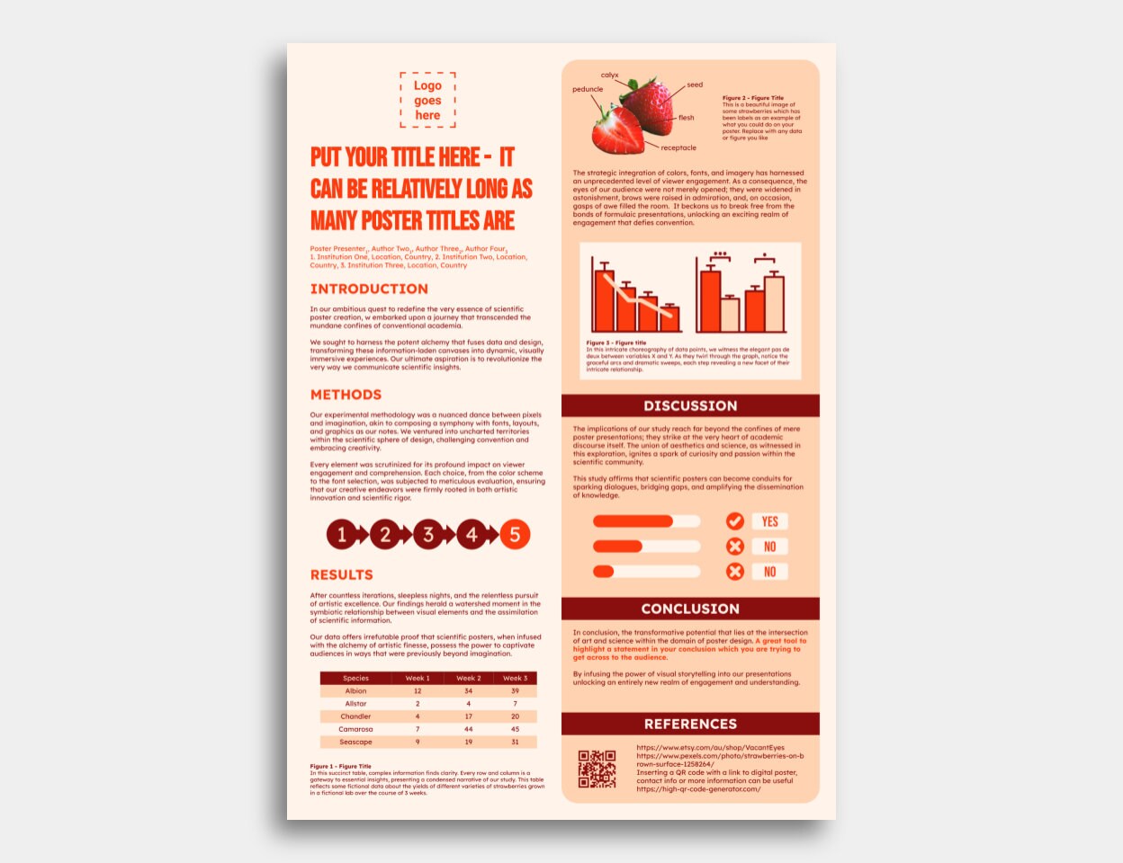 Scientific Poster Template Powerpoint Google Slides DIGITAL DOWNLOAD ...
