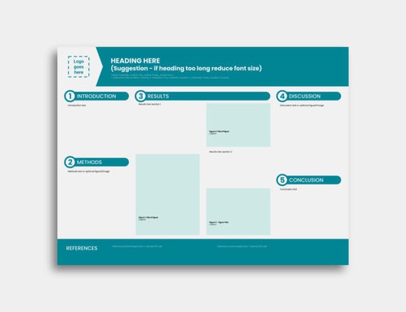 Scientific Poster Template for Powerpoint or Google Slides DIGITAL