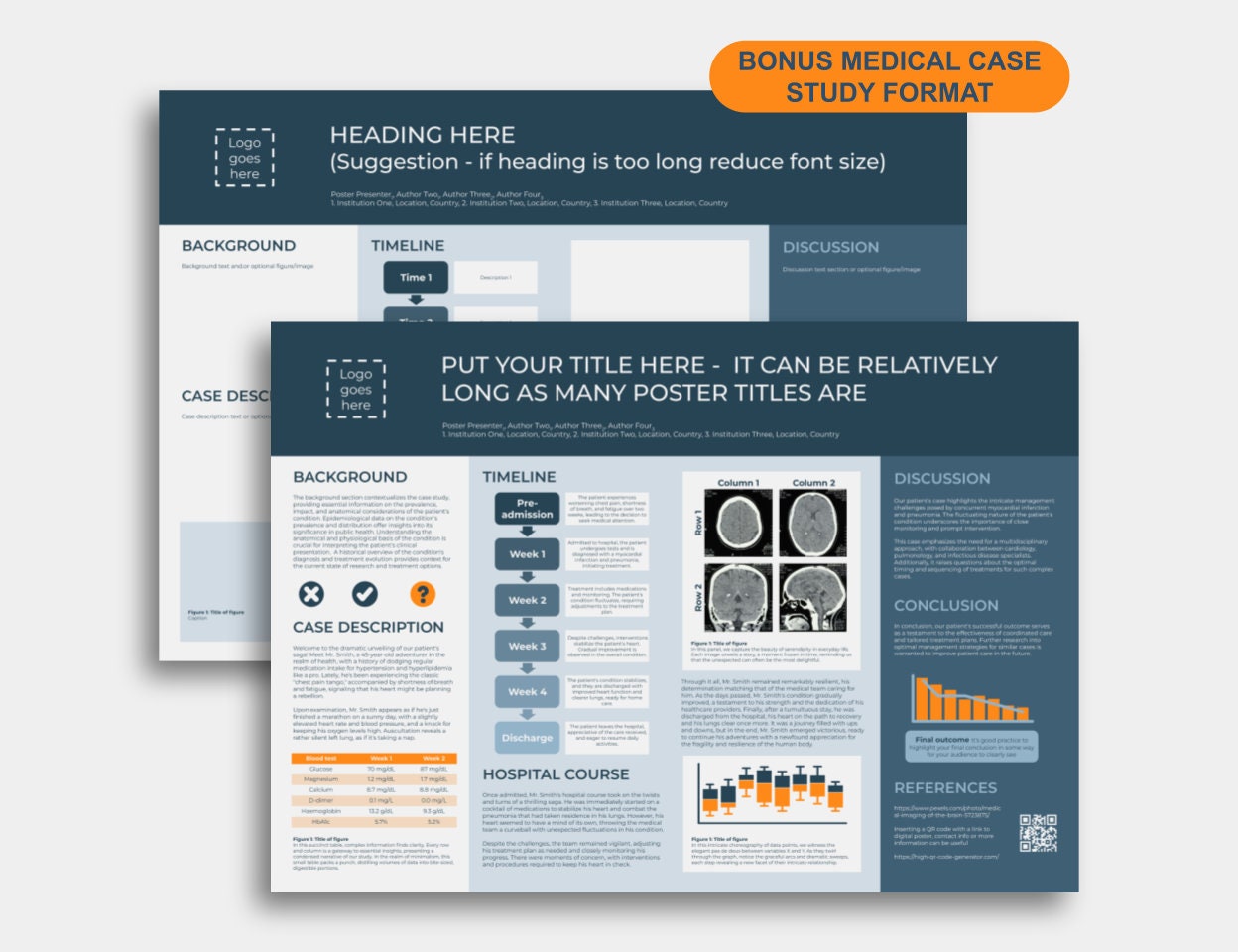 Scientific Poster Template Set Powerpoint Google Slides DIGITAL