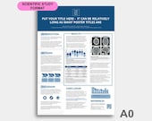 Scientific Poster Template Medical Case Study Powerpoint Google Slides DIGITAL - Blue Neutral - Academic Research conference - A0 portrait