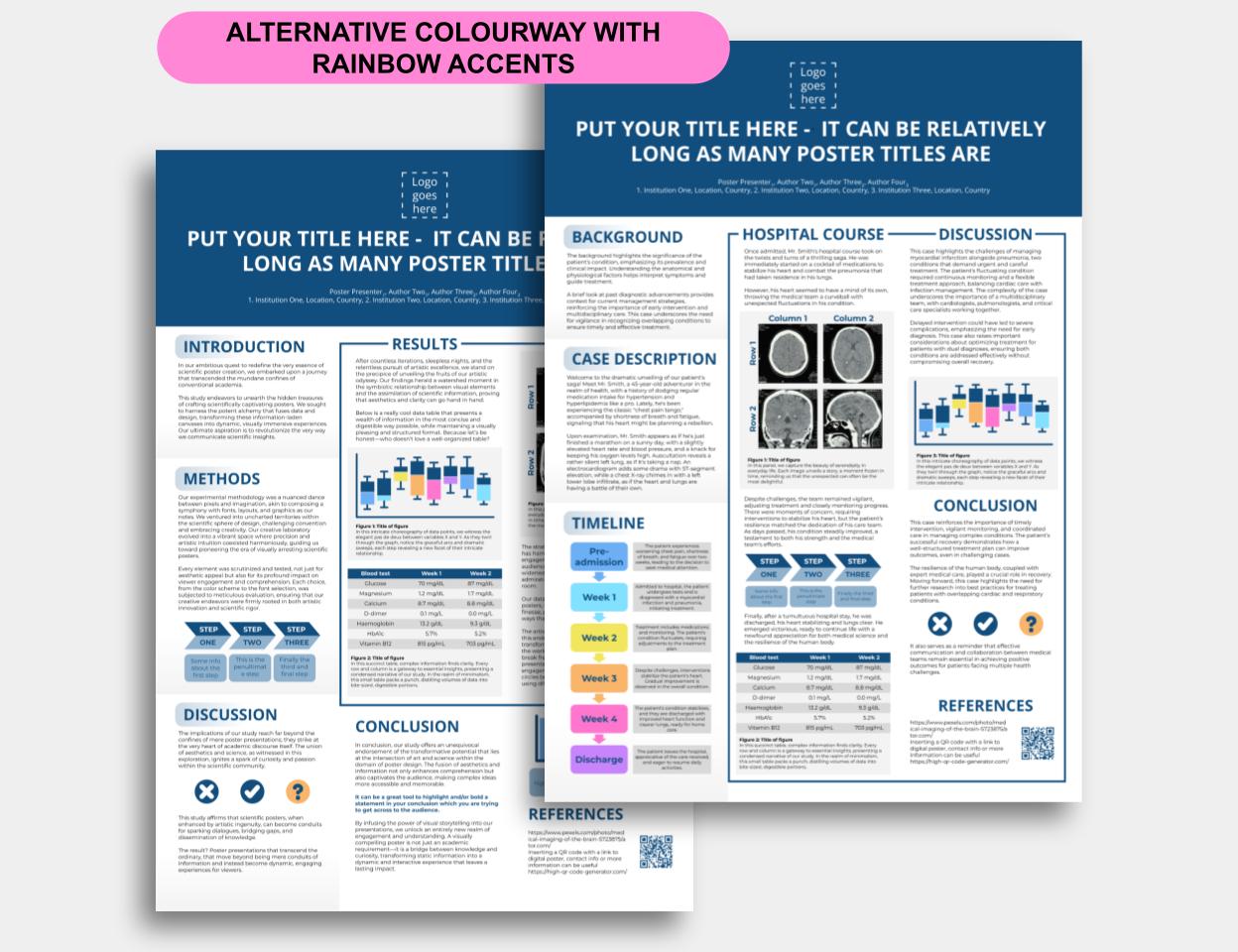 Scientific Poster Template Medical Case Study Powerpoint Google Slides ...