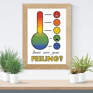Sentimientos Termómetro Calma Esquina Arco Iris Montessori Descarga Instantánea Arte de pared imprimible