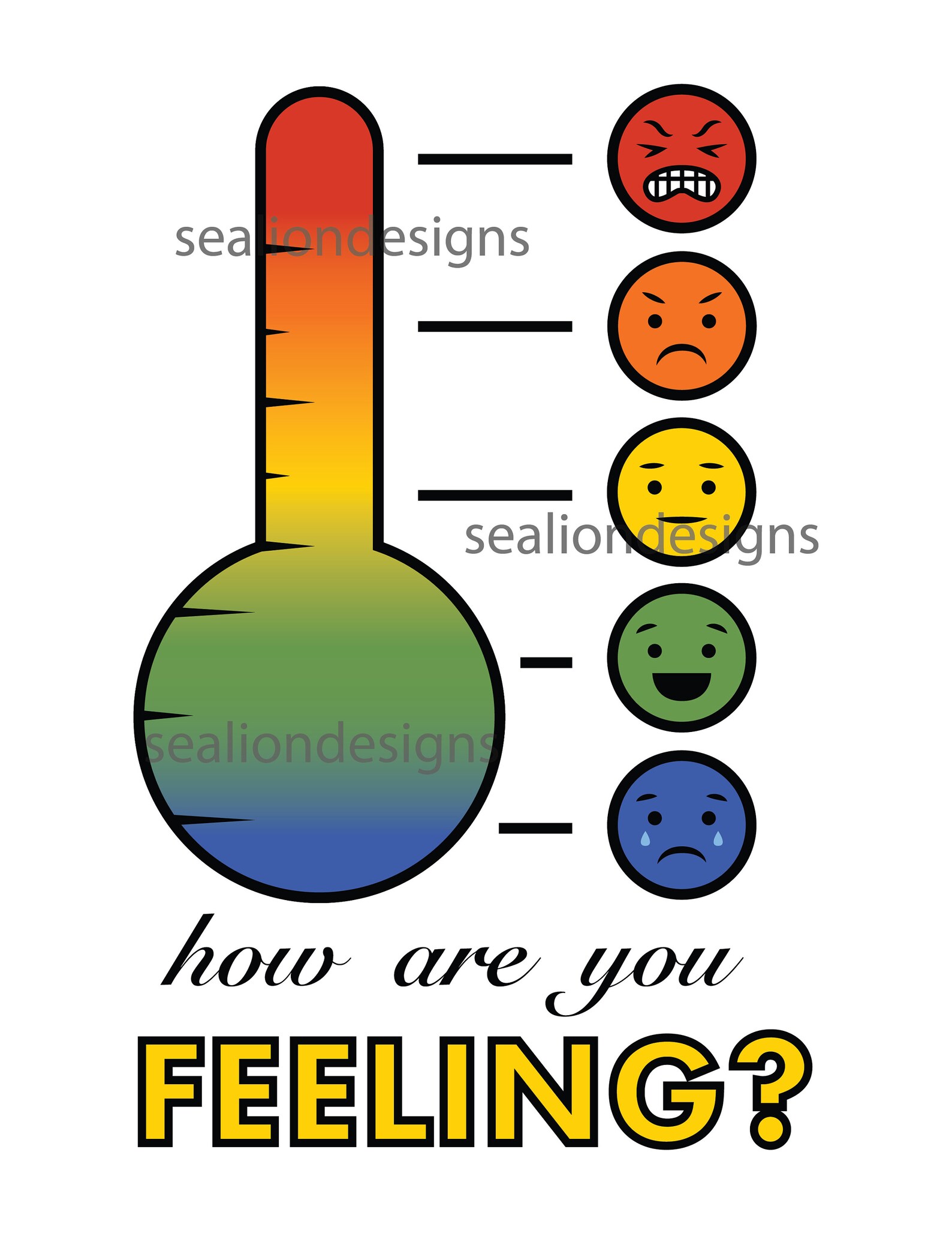 Feelings Thermometer Calm Down Corner Rainbow Montessori Etsy