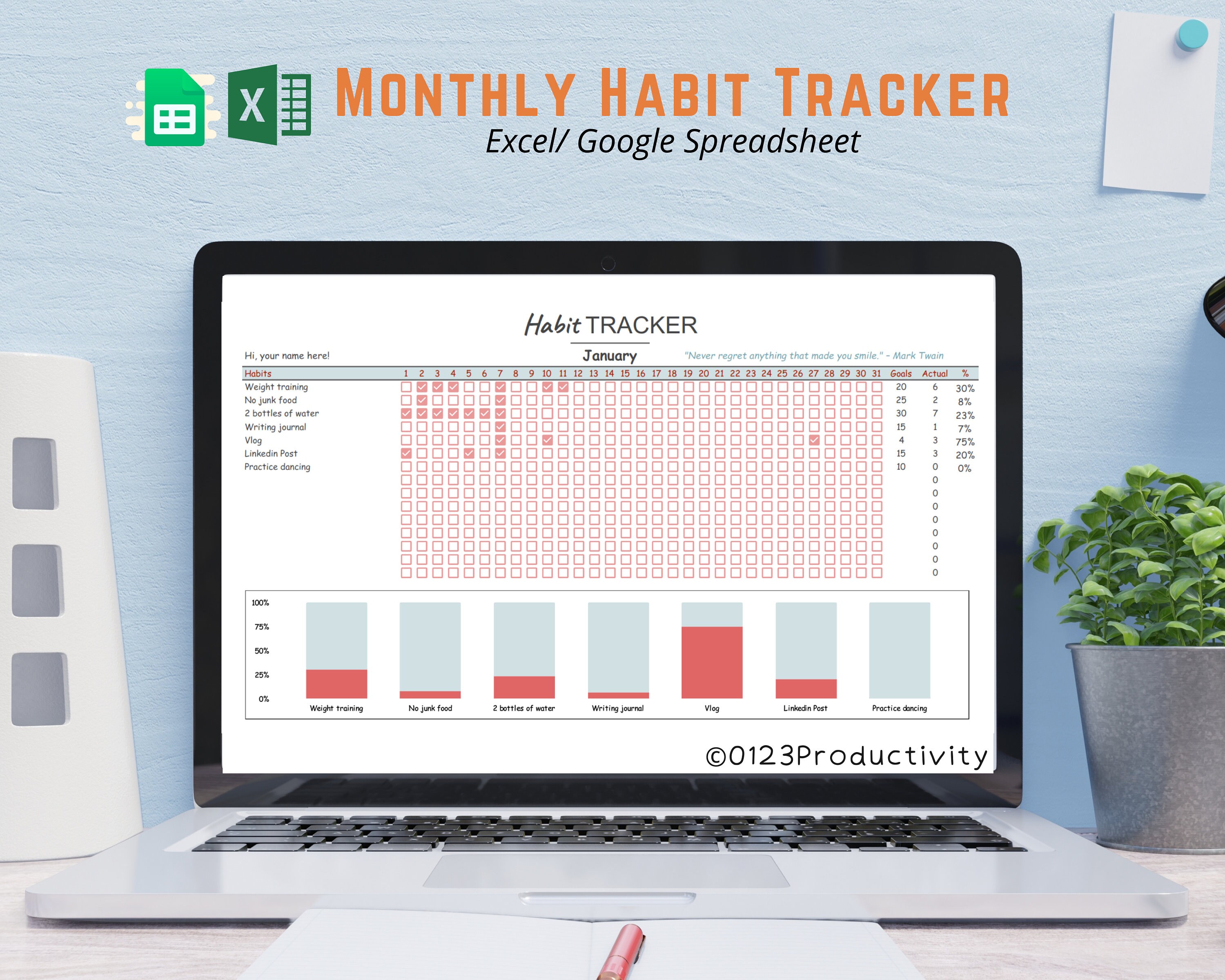 Monthly Habit Tracker Excel and Spreadsheet Goal Tracker Etsy