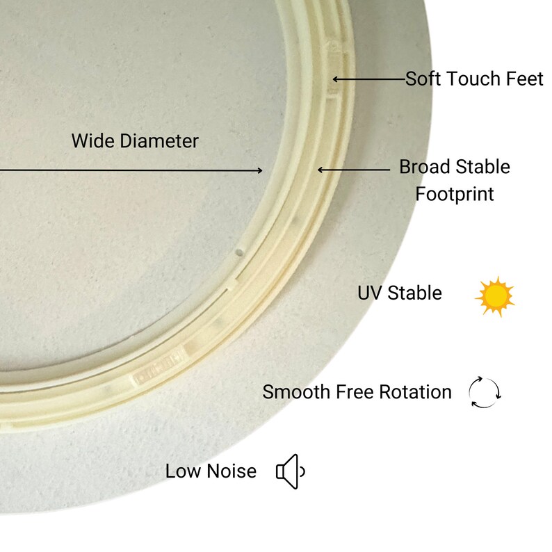 Puede incluir: Primer plano de un objeto circular de color crema con el texto "Wide Diameter", "Soft Touch Feet", "Broad Stable Footprint", "UV Stable", "Smooth Free Rotation" y "Low Noise".