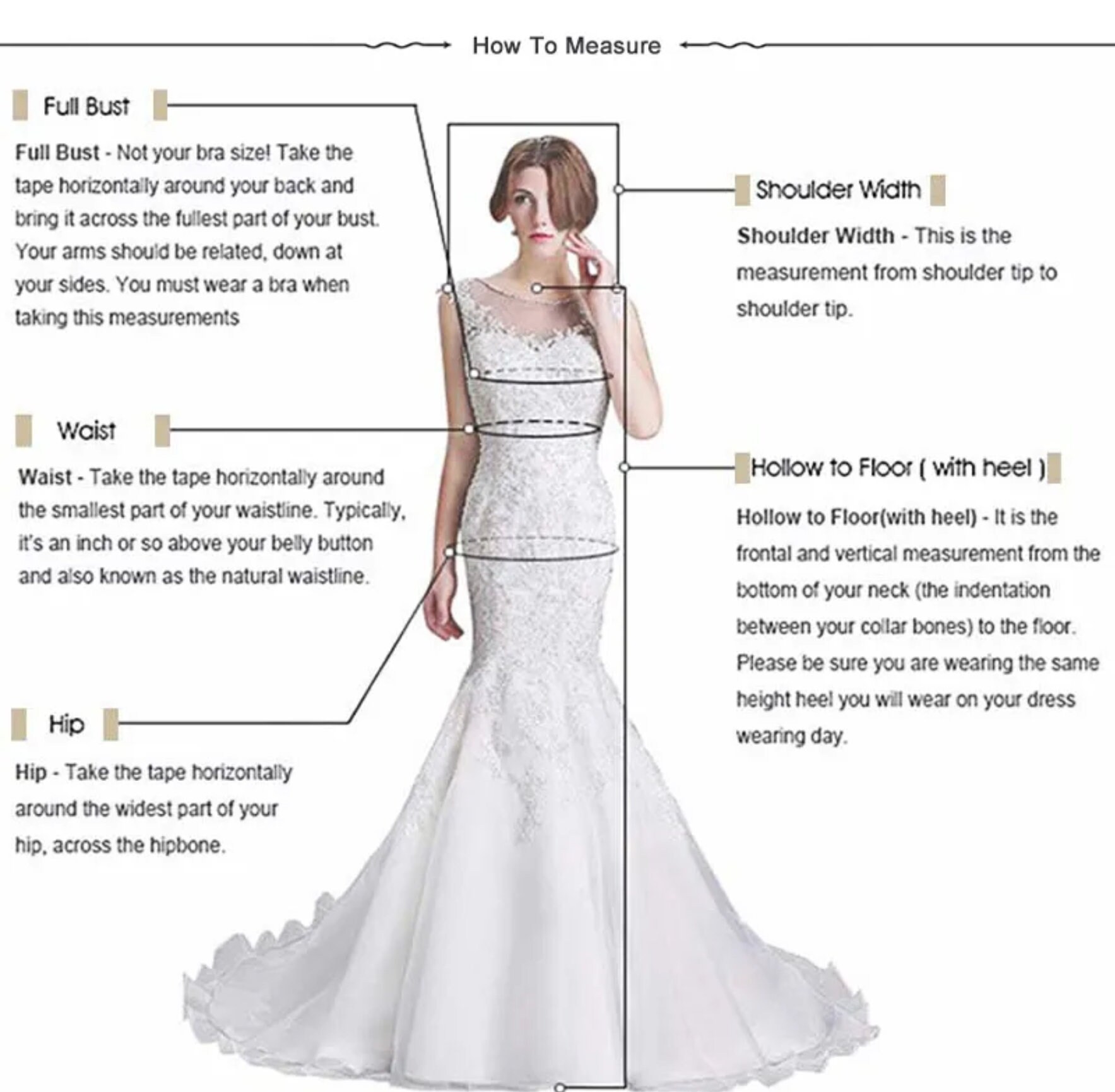 The Anatomy of a Wedding Dress | The Gilded Gown