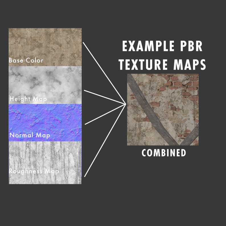 Custom 3D Model Texturing | PBR Materials & Uvs for Buildings and Props ...