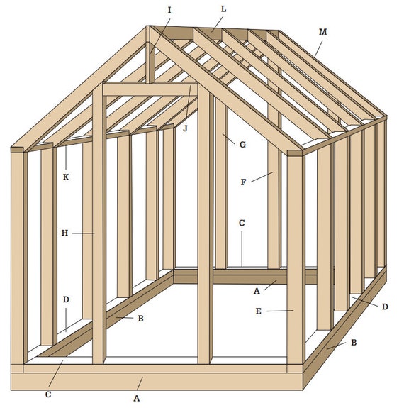 Greenhouse Blueprints