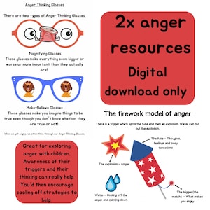 Anger Resources for Children: Identifying Triggers (Digital Download)