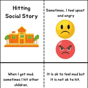 May include: A social story about hitting, with illustrations of a school building, a yellow face with a frown, a red face with an angry expression, a yellow face with a frown and a hand hitting it, a red X, a yellow face with a frown and a hand hitting it, and a red circle with a line through it.