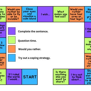 May include: A colorful game board with squares containing prompts for self-reflection and coping strategies. The board includes questions like "Who is someone you like to spend time with?" and "What makes you feel sad?" as well as prompts like "Take 3 deep, slow breaths" and "Try out a coping strategy."