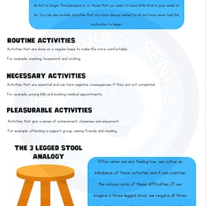 Behavioral Activation Worksheets: Values Based Activities (digital ...