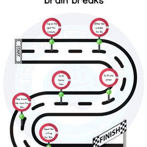 May include: A black and white illustration of a game board with red circles and green circles. The game board is shaped like a racetrack with the words "Sensory circuits brain breaks" at the top. The circles have instructions for different exercises, such as "Jog on the spot for 1 minute" and "Do 10 bunny hops". The game board has a start and finish line.