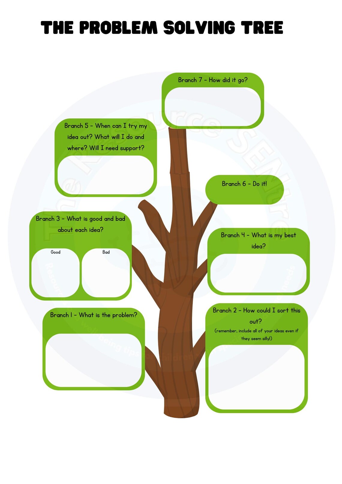 Worry Tree & Problem Solving Tree: CBT Worksheet (digital Download) - Etsy