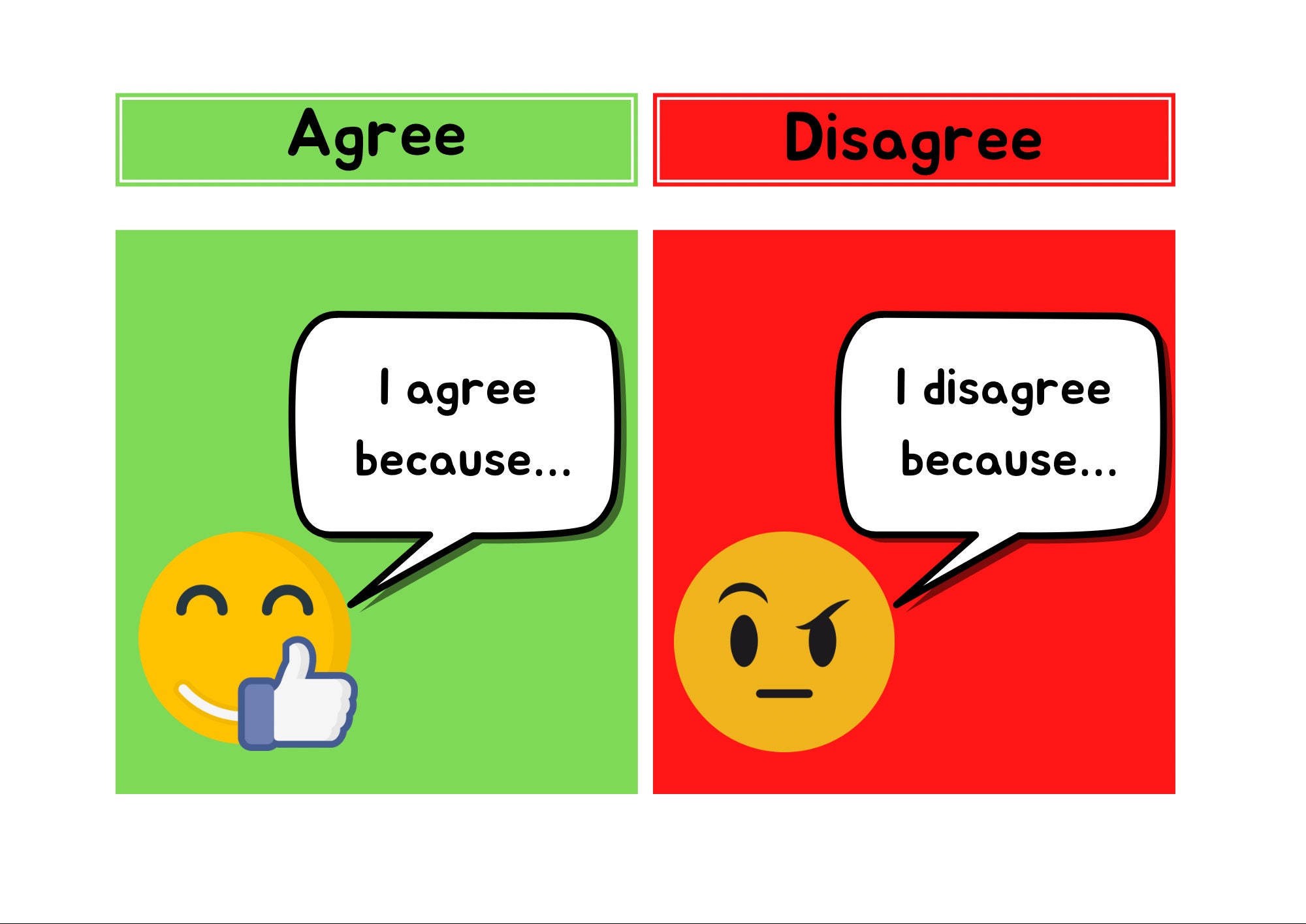 Agree and Disagree Visuals True and False Visuals Classroom Support Etsy