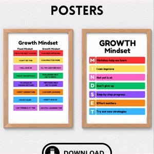Growth mindset posters | Mindset decor