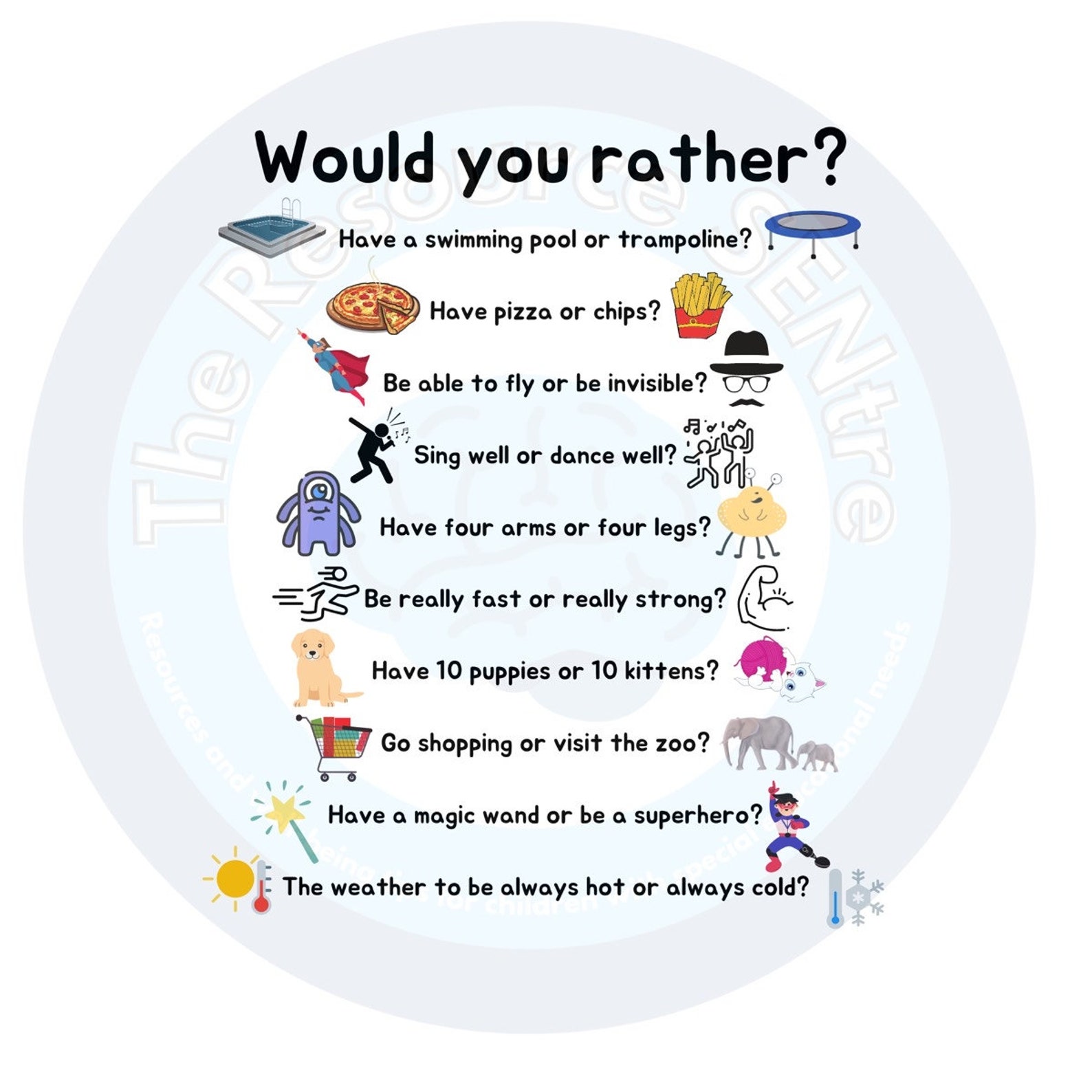 Children Icebreaker Questions Etsy