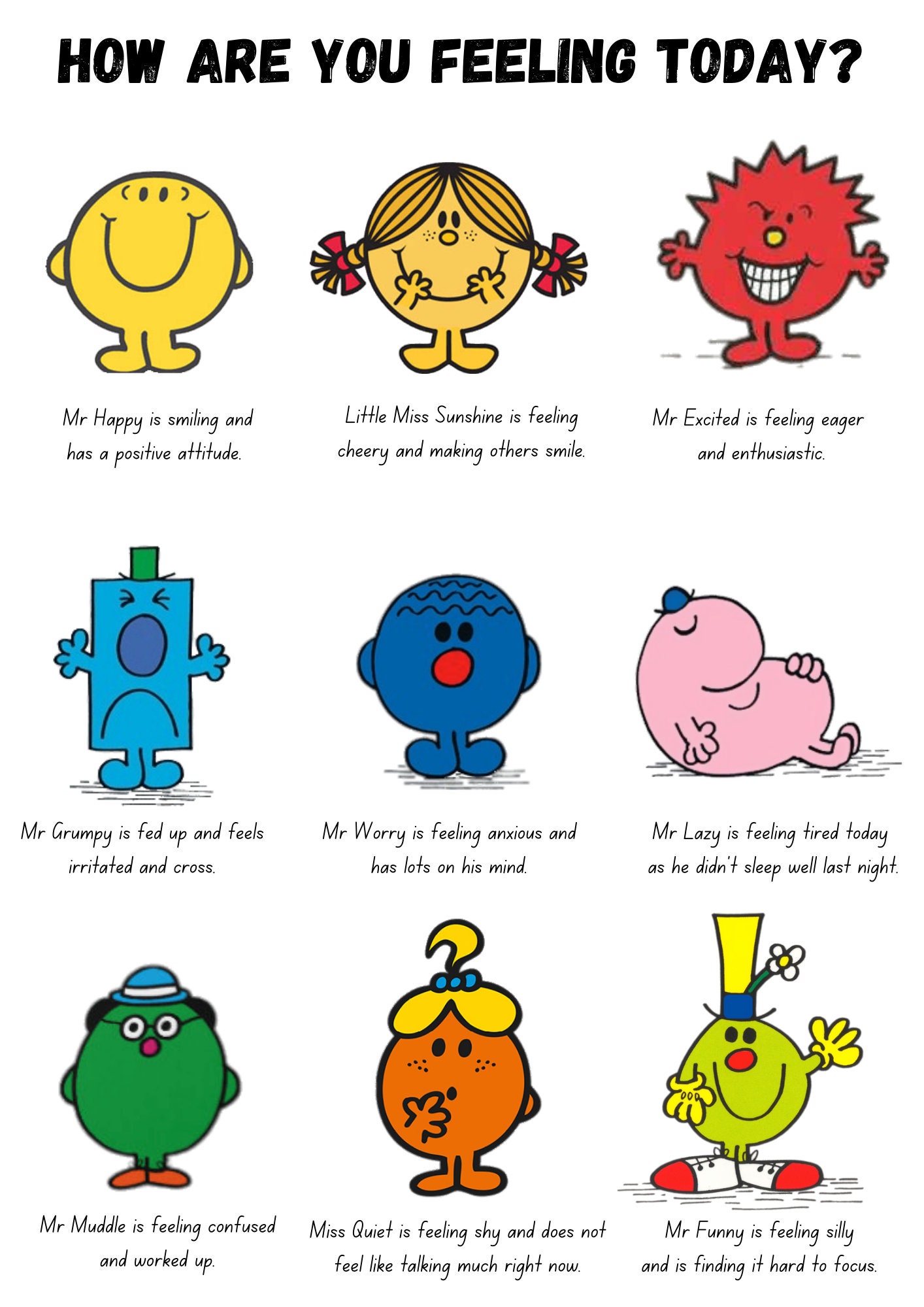 Emotion check in emotional regulation school Mr men emotions