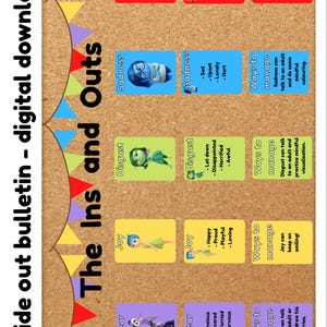 Inside out emotions display board variation 3 | Inside out coping strategies