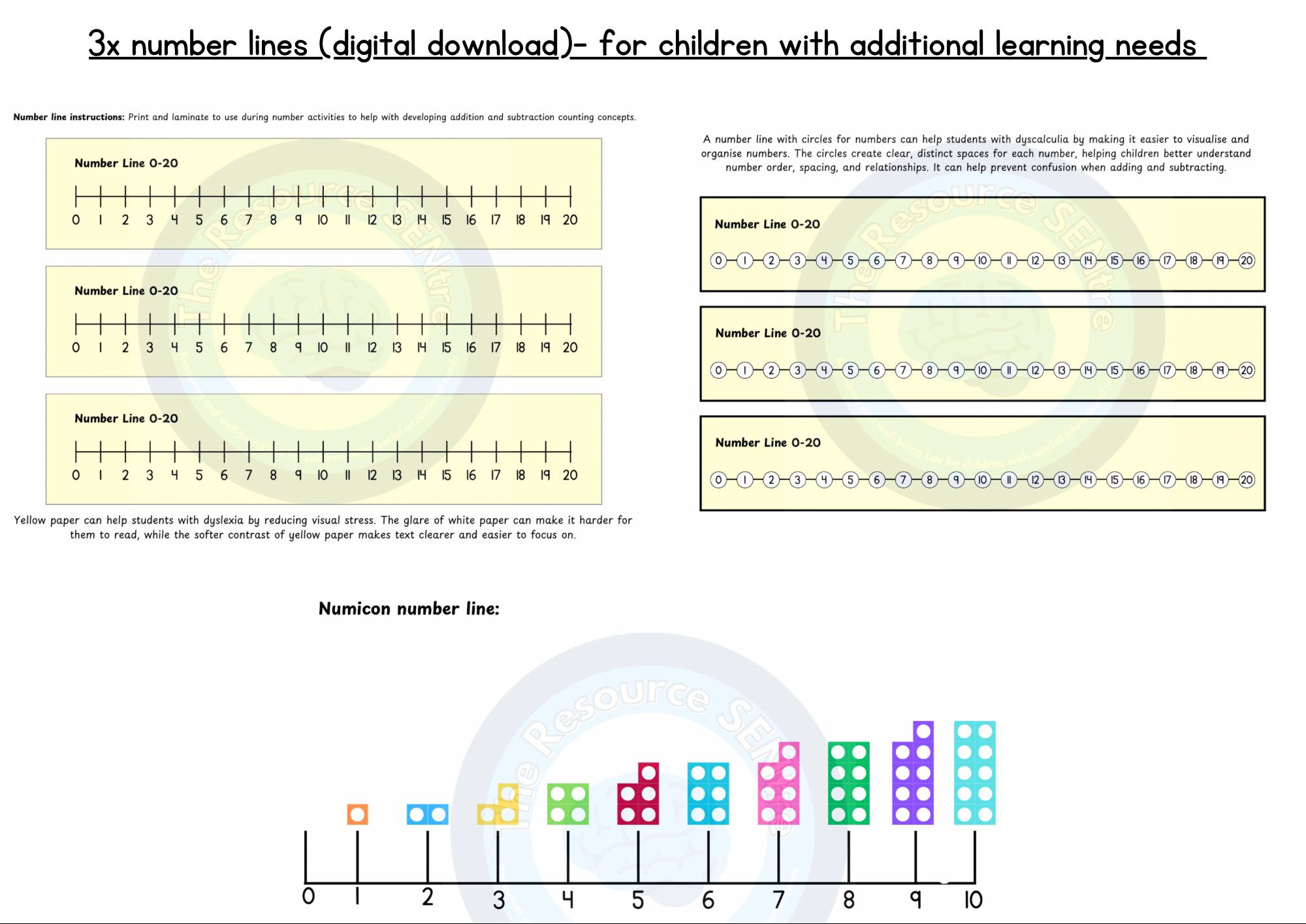 Dyslexia Number Line: SEN Maths Support (digital Download) - Etsy