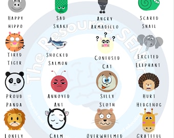 Cuadro de emociones, cuadro de sentimientos de los animales, sentimientos de los animales, registro de emociones