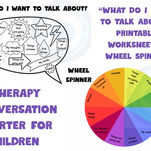 Communicatietool voor kinderen | "Waar wil ik het over hebben?" Gevoelenstabel | Hulpmiddel kindertherapie | Gespreksstarters