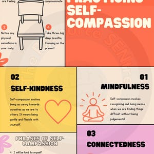 Self-Compassion Poster: Therapy Worksheet (Digital Download)