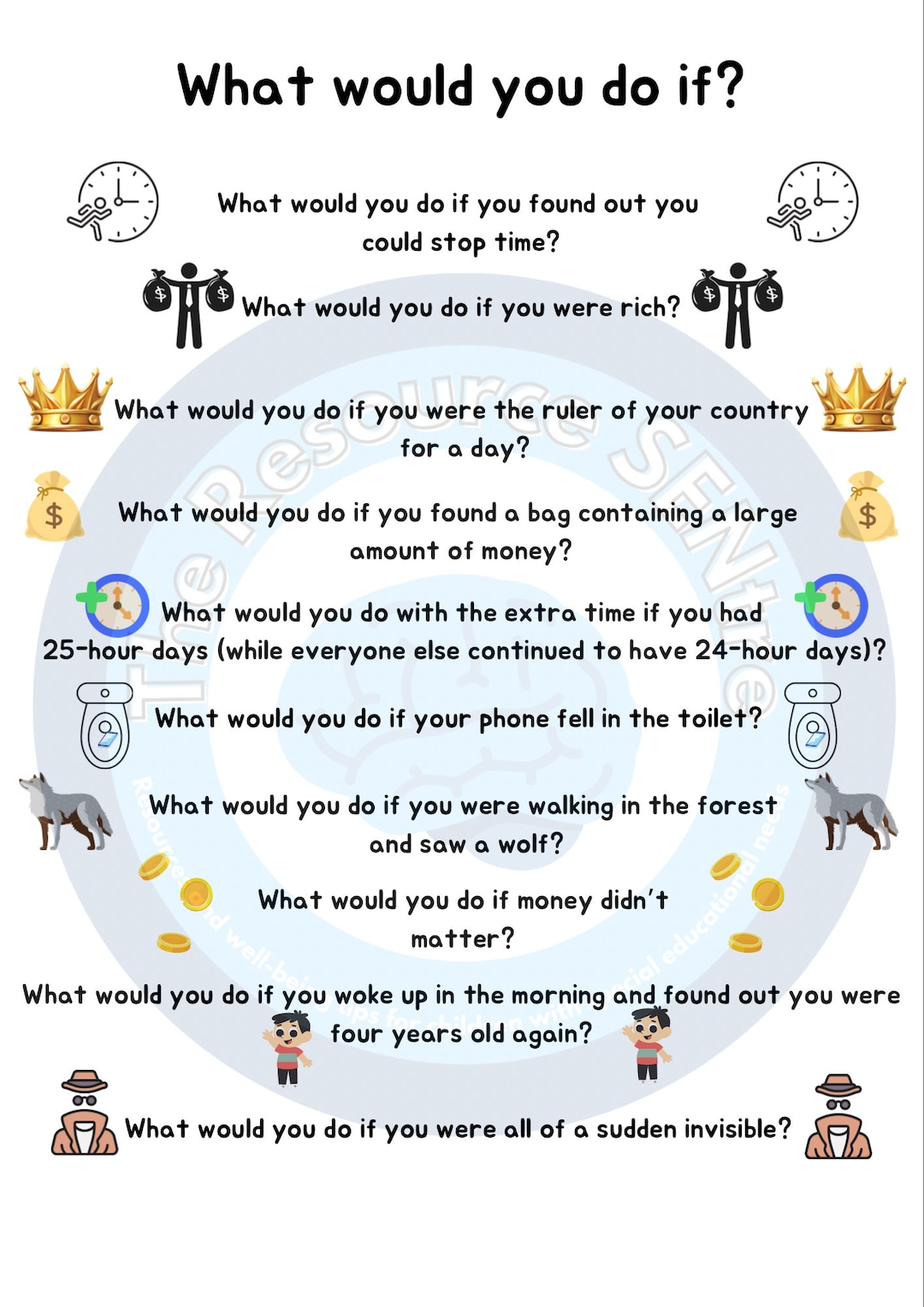 children-icebreaker-questions-what-would-you-do-if-questions-etsy
