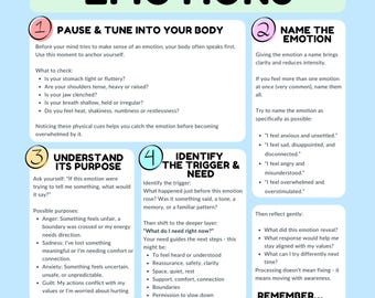 Emotions Processing Cheat Sheet | Mindfulness & Self-Awareness Tool | Emotional Regulation Guide