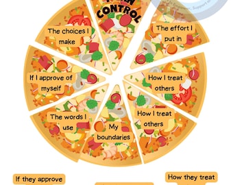 Pizza del Controllo Visuale per Adolescenti / Risorse per le Abilità Sociali / Terapia per Adolescenti